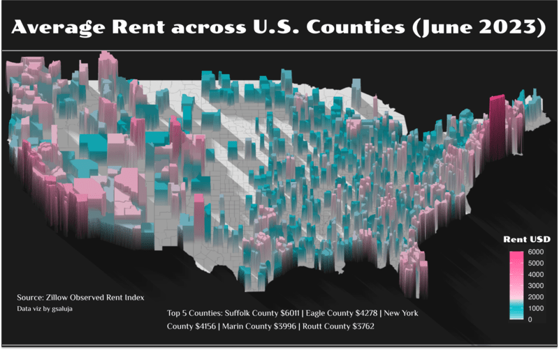 Average Rent US County Level 3d map